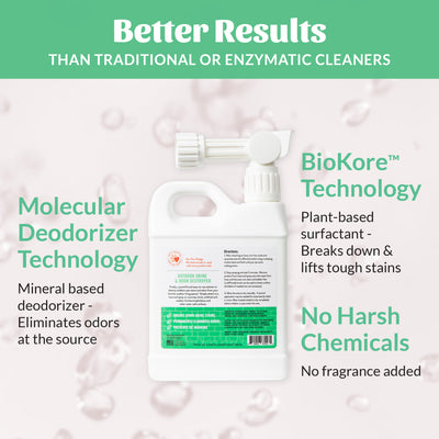 Urine & Odor Destroyer Concrete & Turf